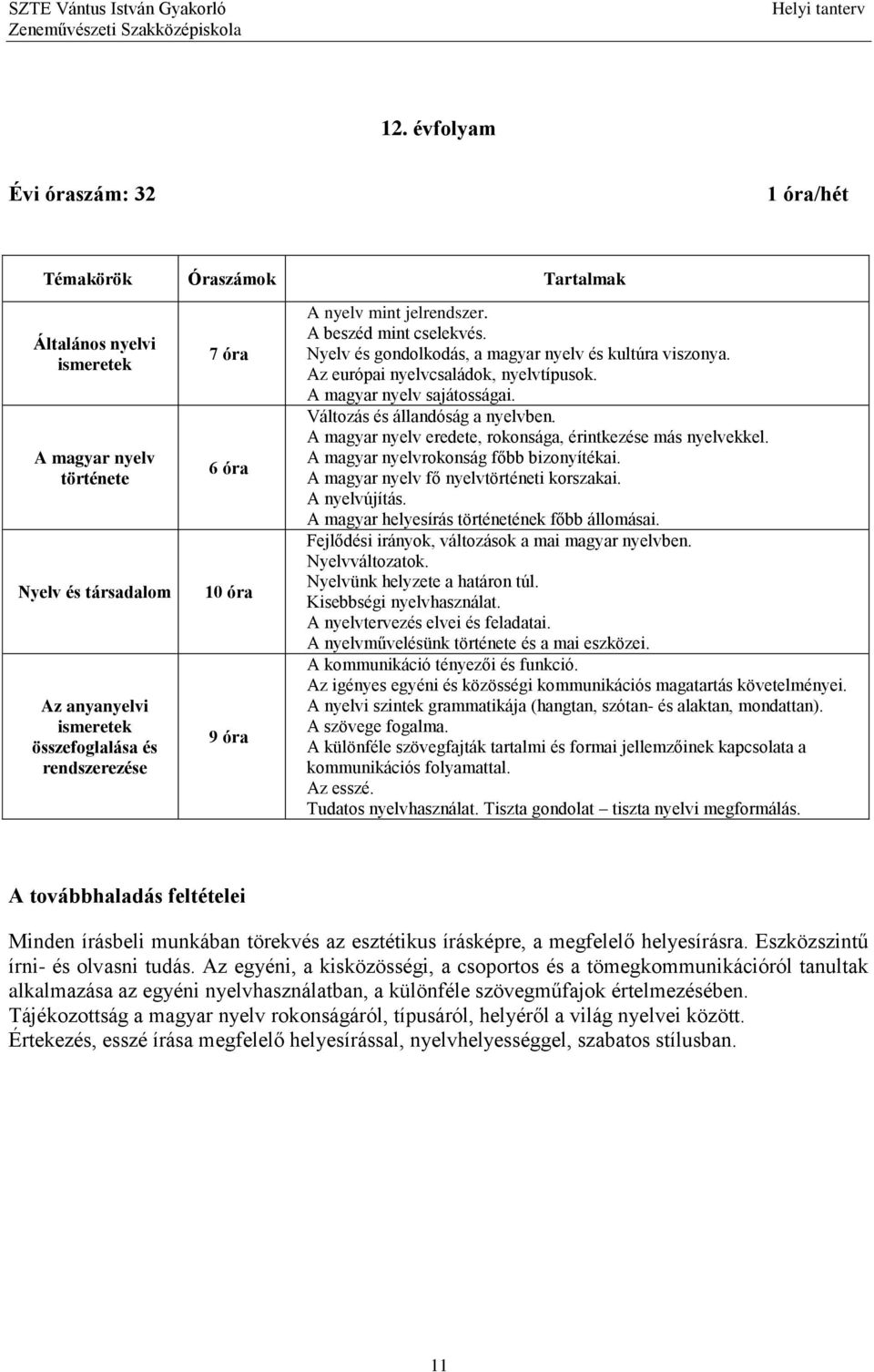 Változás és állandóság a nyelvben. A magyar nyelv eredete, rokonsága, érintkezése más nyelvekkel. A magyar nyelvrokonság főbb bizonyítékai. A magyar nyelv fő nyelvtörténeti korszakai. A nyelvújítás.