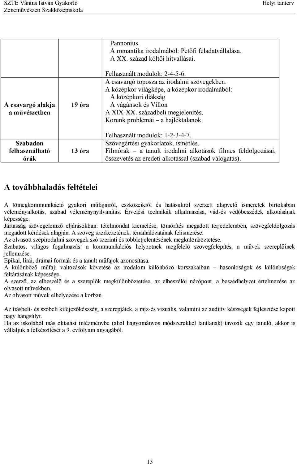 Felhasznált modulok: 1-2-3-4-7. Szövegértési gyakorlatok, ismétlés. Filmórák a tanult irodalmi alkotások filmes feldolgozásai, összevetés az eredeti alkotással (szabad válogatás).