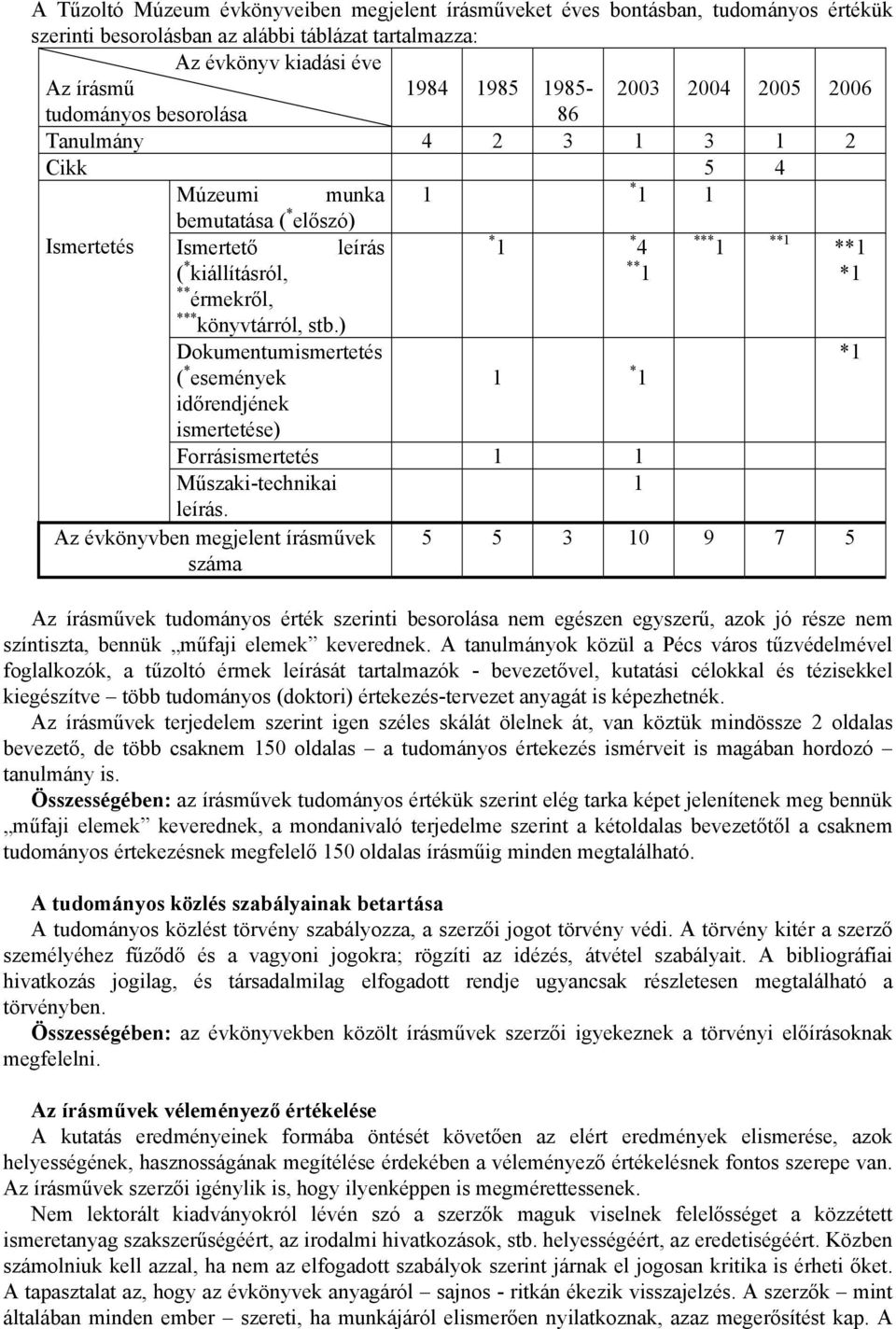 ) Dokumentumismertetés ( * események időrendjének ismertetése) * 1 1 Forrásismertetés 1 1 Műszaki-technikai 1 leírás.