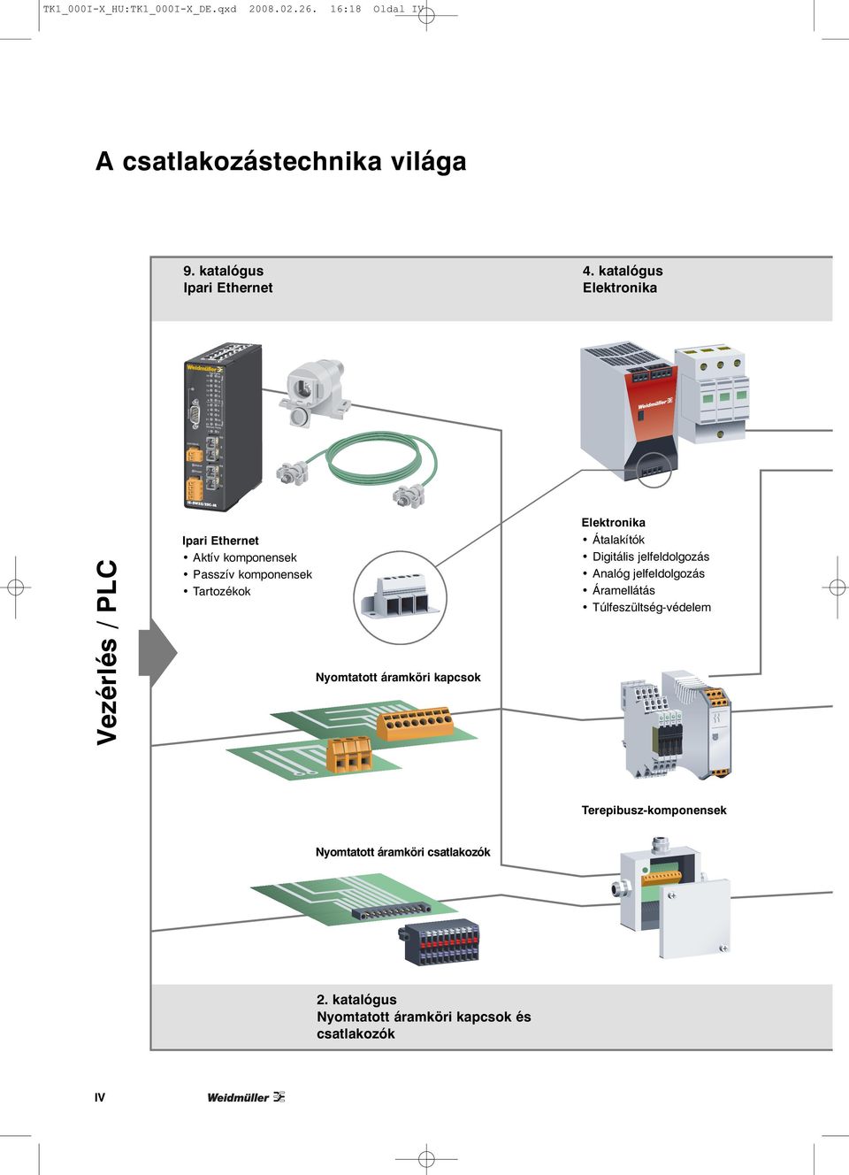 katalógus Elektronika 2 Vezérlés / PLC Ipari Ethernet Aktív komponensek Passzív komponensek Tartozékok Nyomtatott