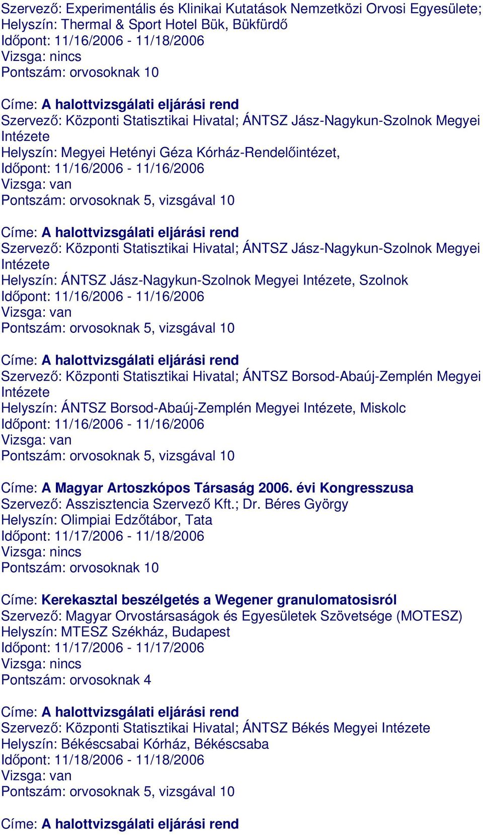 Helyszín: ÁNTSZ Jász-Nagykun-Szolnok Megyei, Szolnok Időpont: 11/16/2006-11/16/2006 Szervező: Központi Statisztikai Hivatal; ÁNTSZ Borsod-Abaúj-Zemplén Megyei Helyszín: ÁNTSZ Borsod-Abaúj-Zemplén