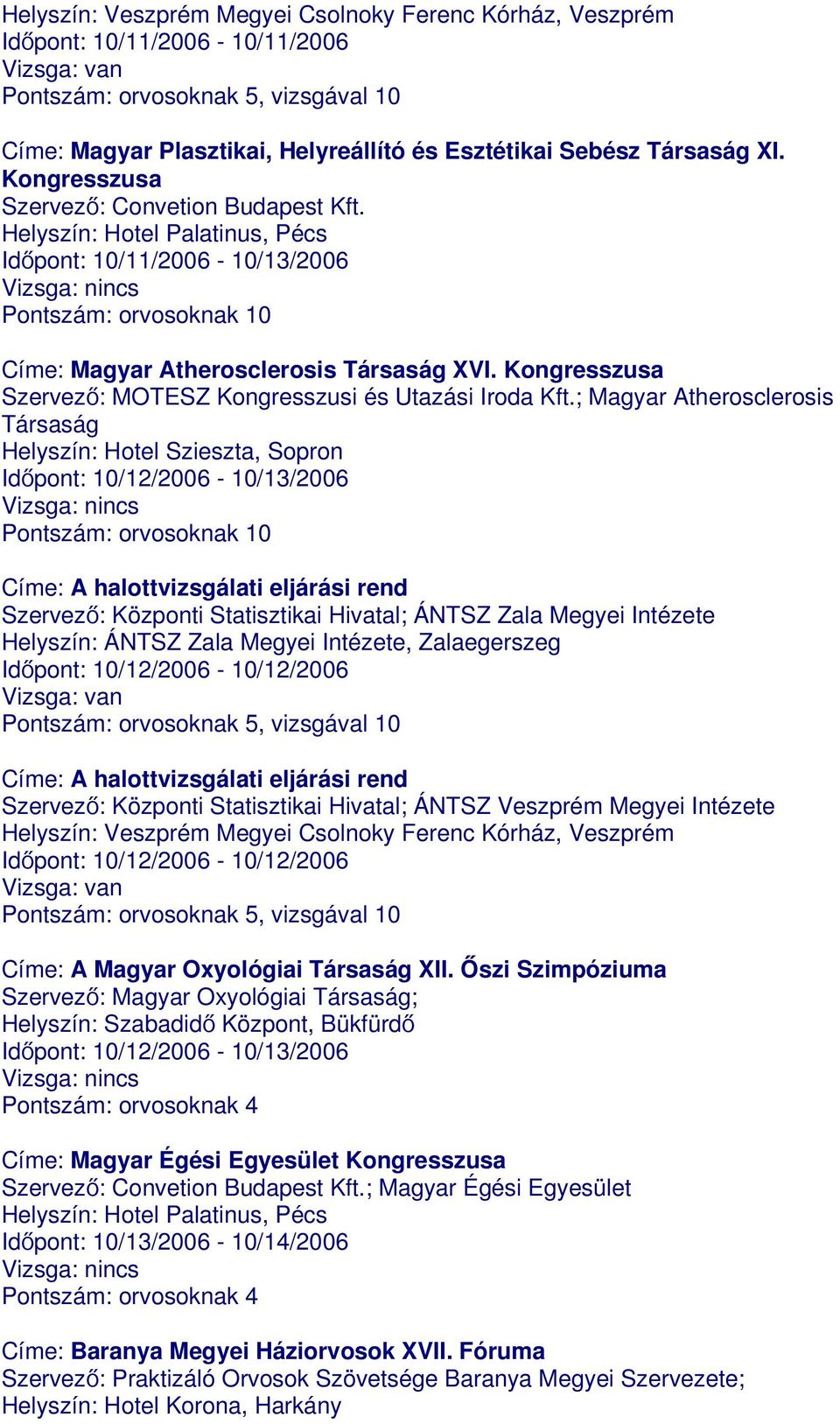 Kongresszusa Szervező: MOTESZ Kongresszusi és Utazási Iroda Kft.