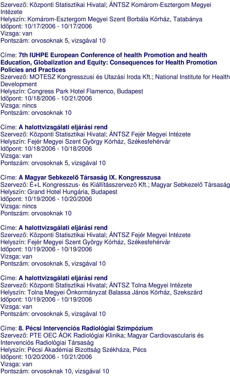 ; National Institute for Health Development Helyszín: Congress Park Hotel Flamenco, Budapest Időpont: 10/18/2006-10/21/2006 Szervező: Központi Statisztikai Hivatal; ÁNTSZ Fejér Megyei Helyszín: Fejér