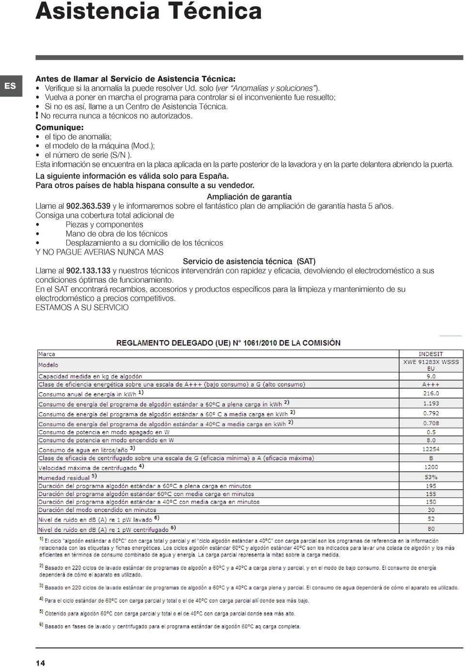 Comunique: el tipo de anomalía; el modelo de la máquina (Mod.); el número de serie (S/N ).