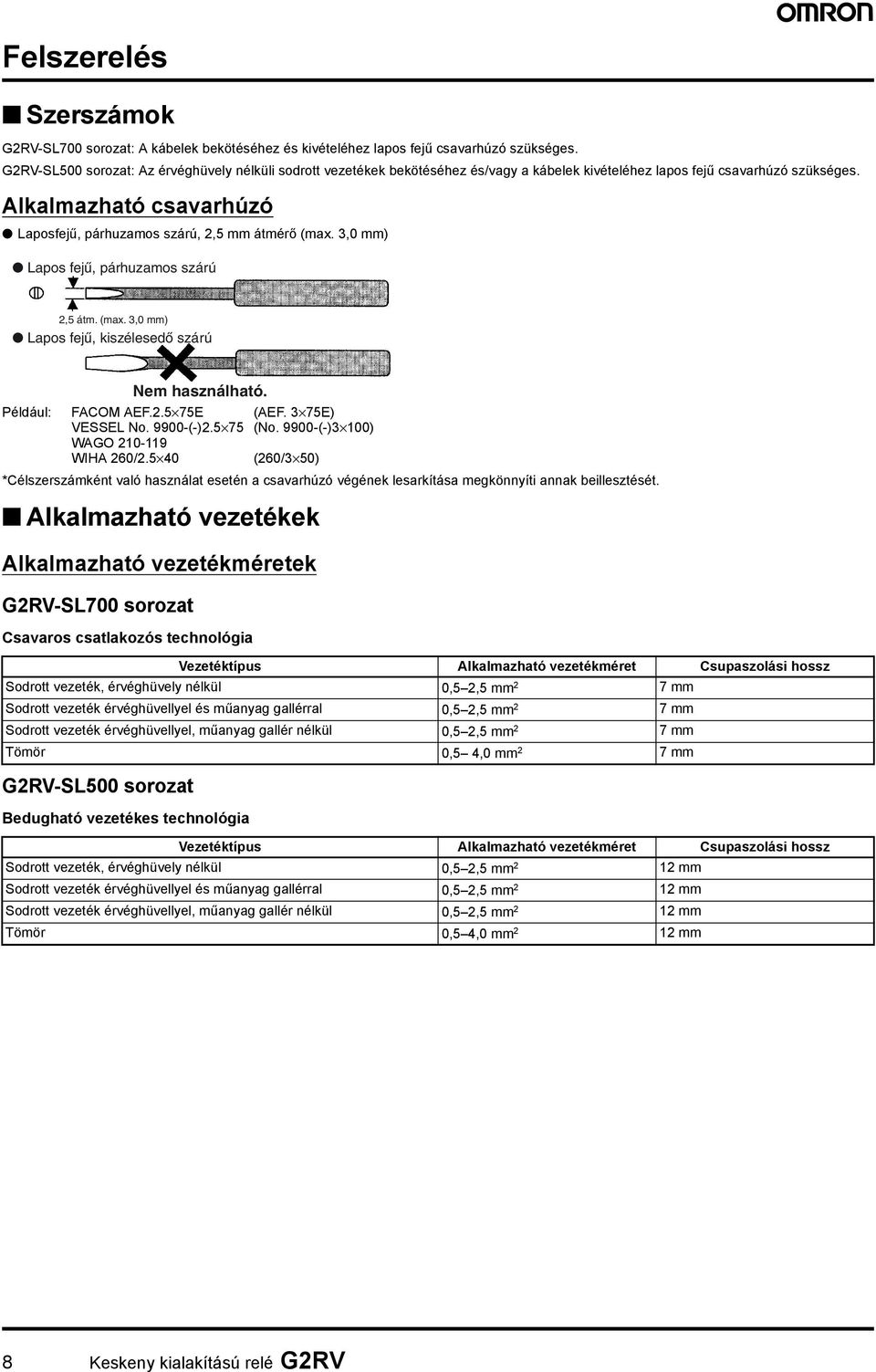 Alkalmazható csavarhúzó Laposfejű, párhuzamos szárú, 2,5 mm átmérő (max. 3,0 mm) Lapos fejű, párhuzamos szárú 2,5 átm. (max. 3,0 mm) Lapos fejű, kiszélesedő szárú Nem használható. Például: FACOM AEF.