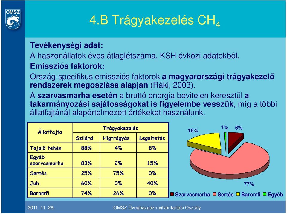 A szarvasmarha esetén a bruttó energia bevitelen keresztül a takarmányozási sajátosságokat is figyelembe vesszük, míg a többi állatfajtánál