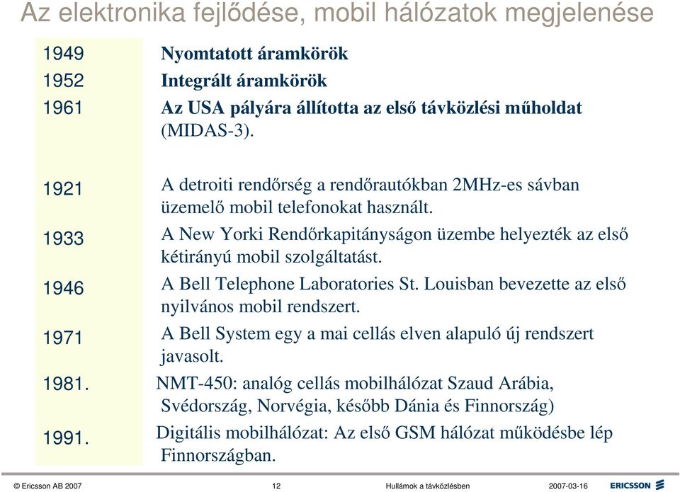 A New Yorki Rendőrkapitányságon üzembe helyezték az első kétirányú mobil szolgáltatást. A Bell Telephone Laboratories St. Louisban bevezette az első nyilvános mobil rendszert.