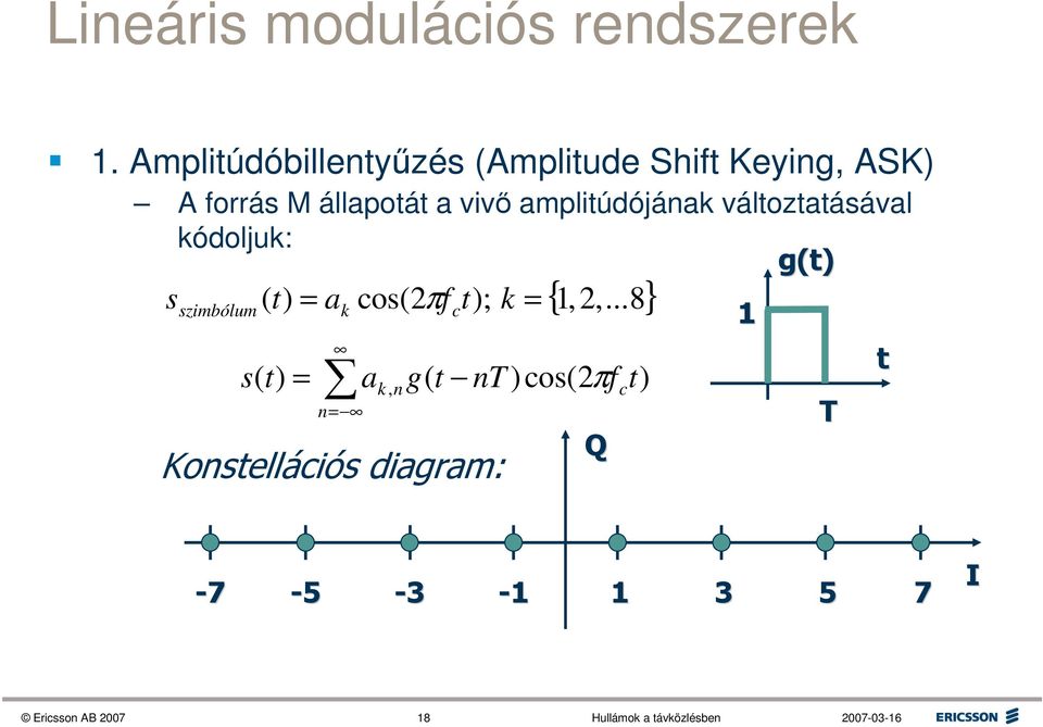 amplitúdójának változtatásával s kódoljuk: szimbólum ( t) = a cos(2πf t); k =