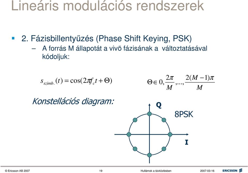 állapotát a vivő fázisának a változtatásával kódoljuk: s szimb.