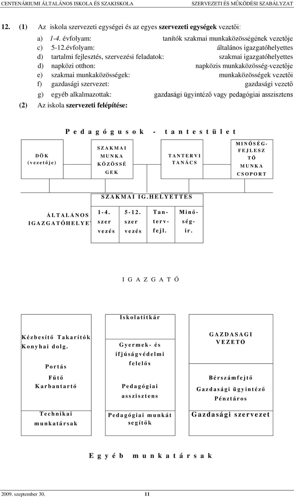 munkaközösségek vezetői f) gazdasági szervezet: gazdasági vezető g) egyéb alkalmazottak: gazdasági ügyintéző vagy pedagógiai asszisztens (2) Az iskola szervezeti felépítése: P e d a g ó g u s o k - t