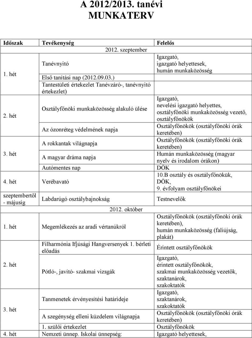 Verébavató szeptembertől - májusig Labdarúgó osztálybajnokság Megemlékezés az aradi vértanúkról 2012. október Filharmónia Ifjúsági Hangversenyek 1.