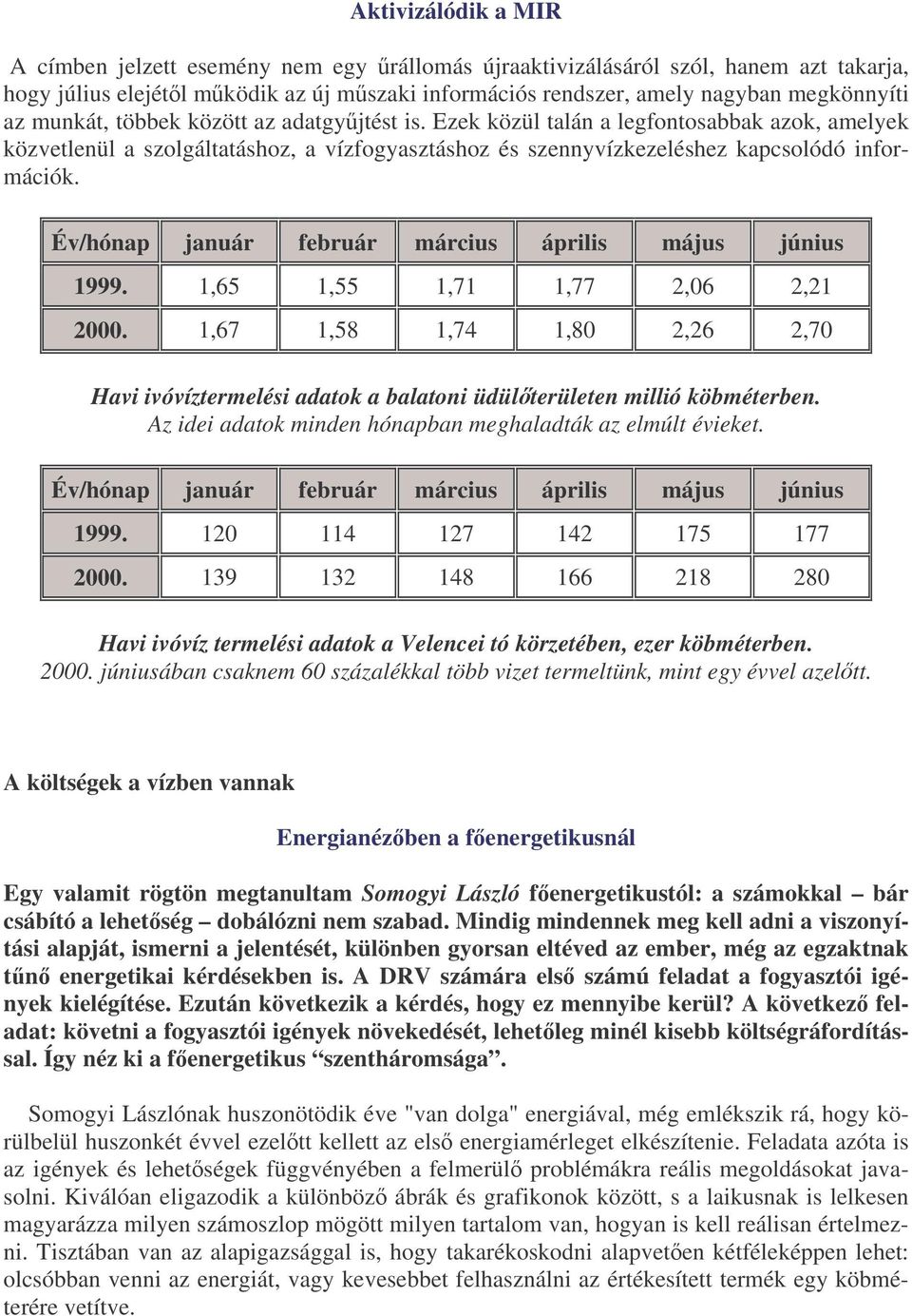 Év/hónap január február március április május június 1999. 1,65 1,55 1,71 1,77 2,06 2,21 2000. 1,67 1,58 1,74 1,80 2,26 2,70 Havi ivóvíztermelési adatok a balatoni üdülterületen millió köbméterben.