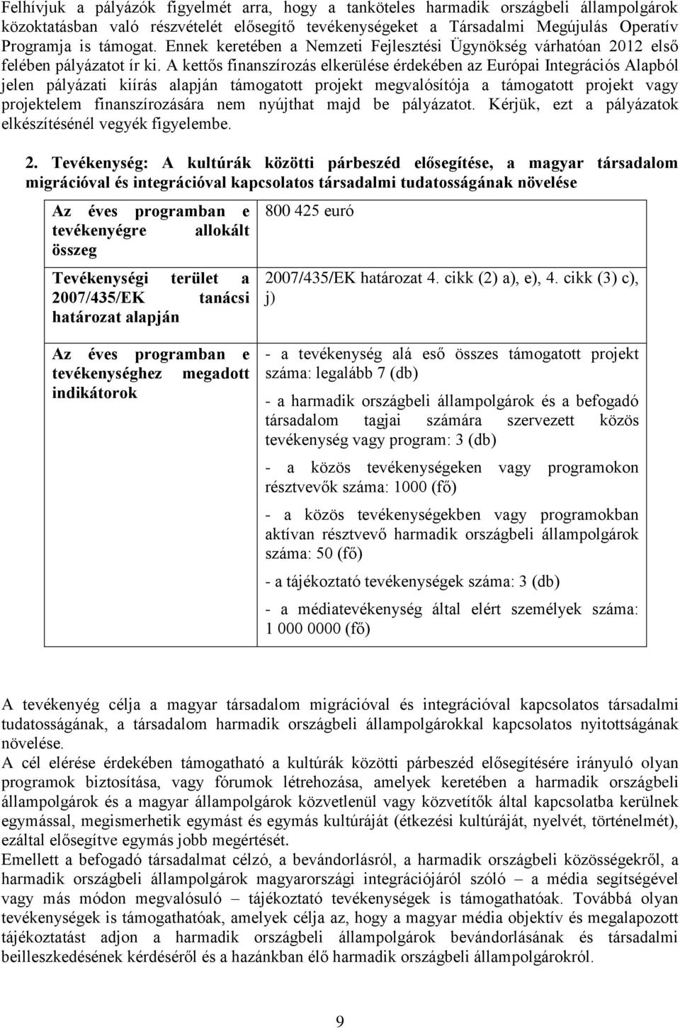 A kettős finanszírozás elkerülése érdekében az Európai Integrációs Alapból jelen pályázati kiírás alapján támogatott projekt megvalósítója a támogatott projekt vagy projektelem finanszírozására nem