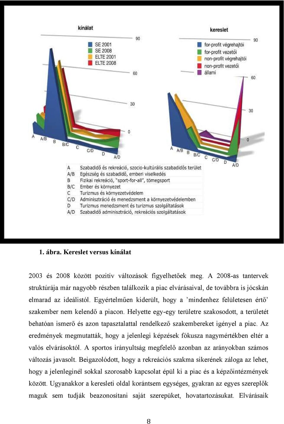 Egyértelműen kiderült, hogy a mindenhez felületesen értő szakember nem kelendő a piacon.