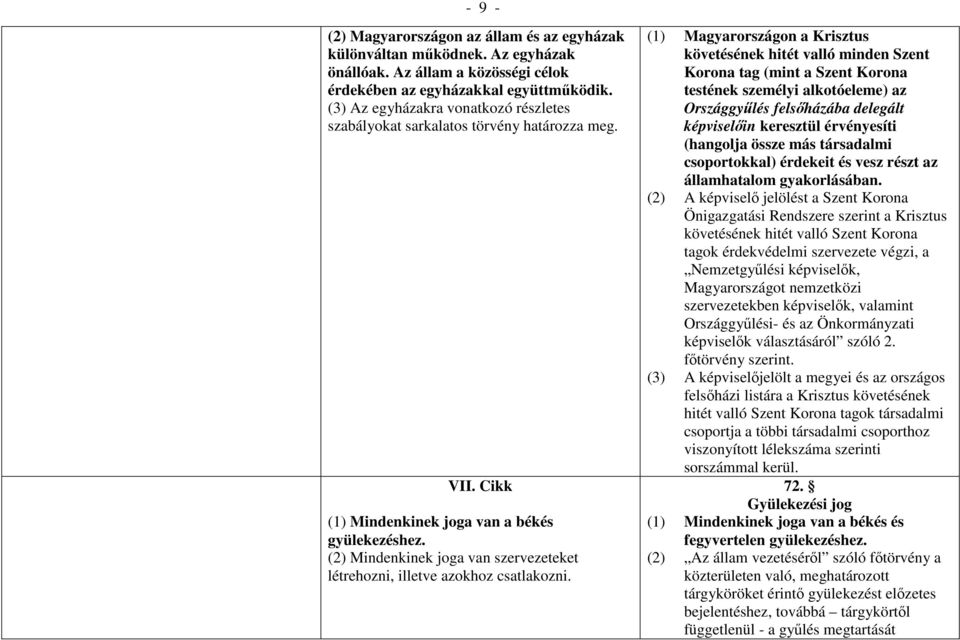 (2) Mindenkinek joga van szervezeteket létrehozni, illetve azokhoz csatlakozni.