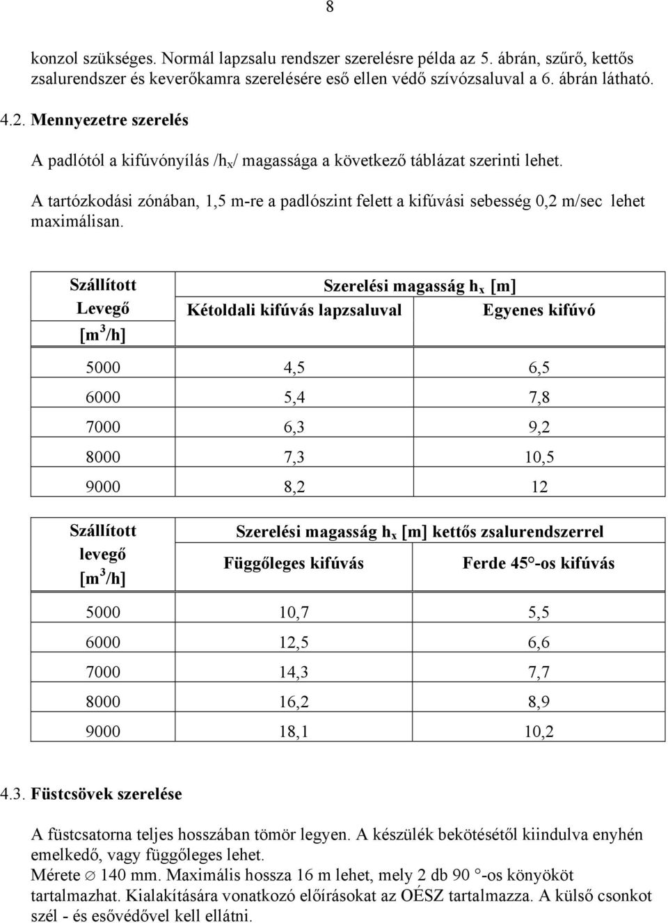 A tartózkodási zónában, 1,5 m-re a padlószint felett a kifúvási sebesség 0,2 m/sec lehet maximálisan.