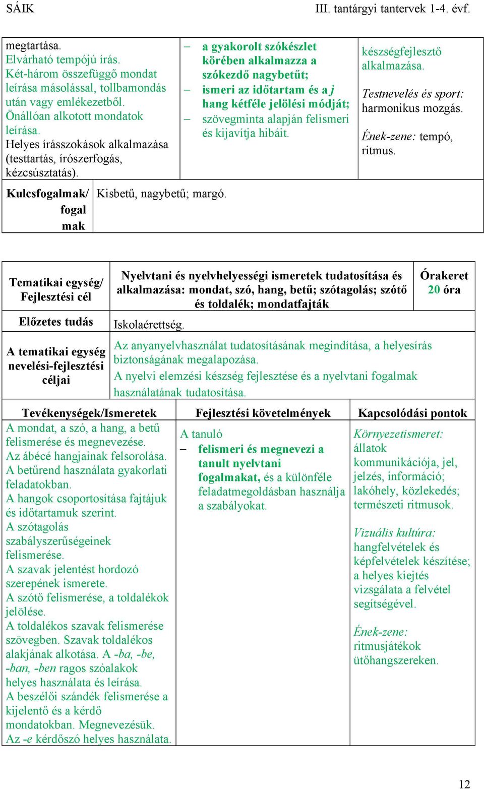 a gyakorolt szókészlet körében alkalmazza a szókezdő nagybetűt; ismeri az időtartam és a j hang kétféle jelölési módját; szövegminta alapján felismeri és kijavítja hibáit.