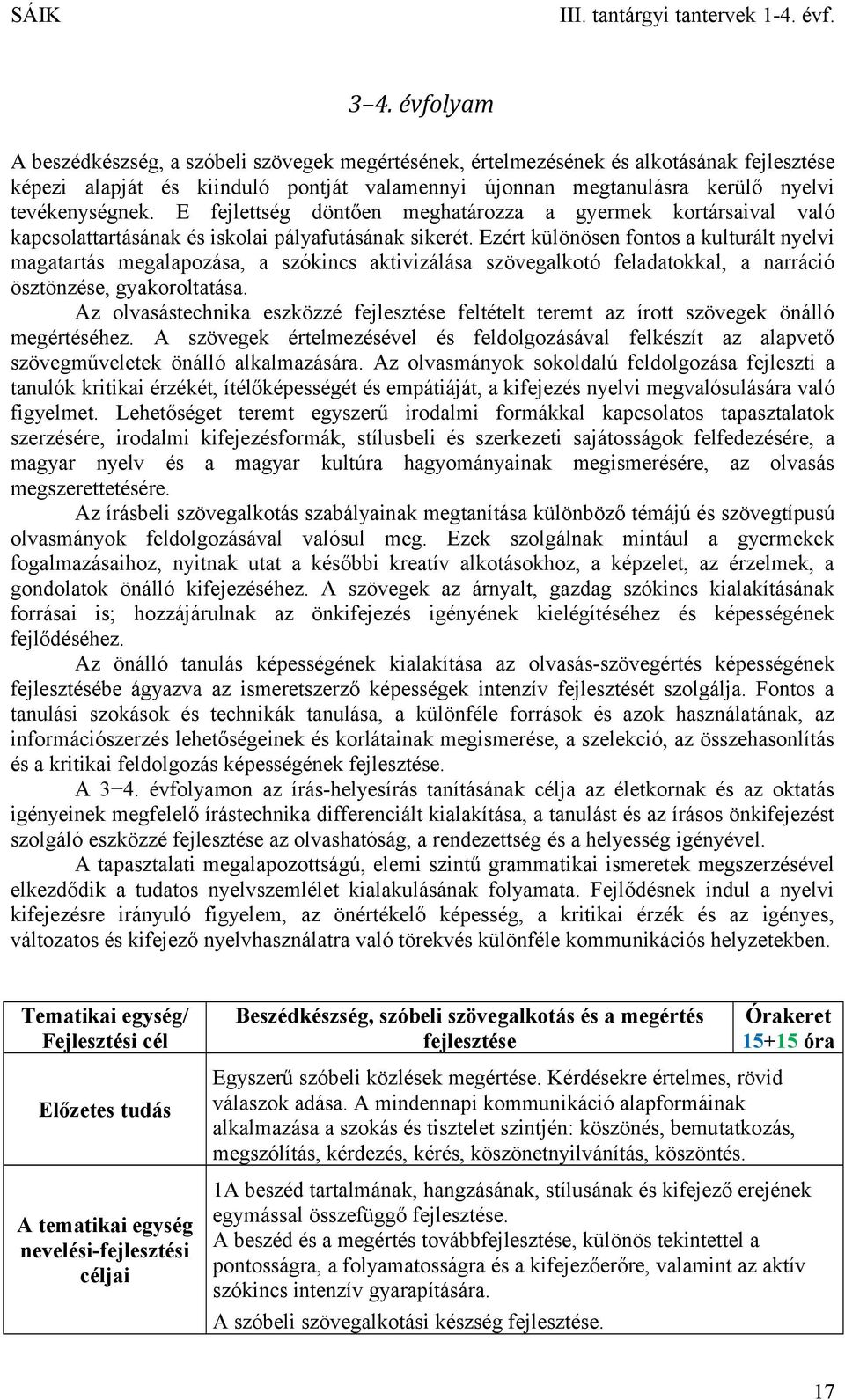 Ezért különösen fontos a kulturált nyelvi magatartás megalapozása, a szókincs aktivizálása szövegalkotó feladatokkal, a narráció ösztönzése, gyakoroltatása.