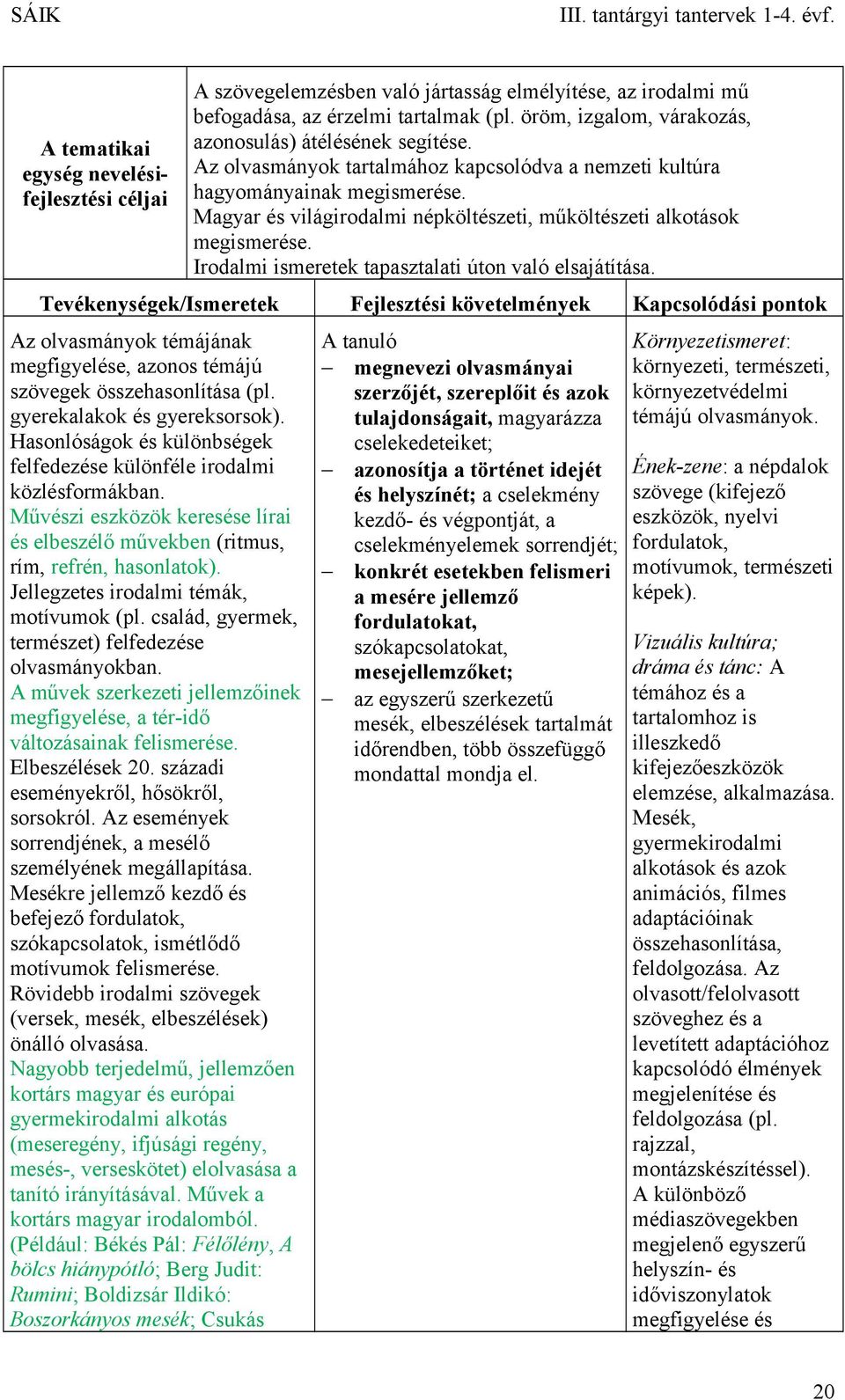 Irodalmi ismeretek tapasztalati úton való elsajátítása.