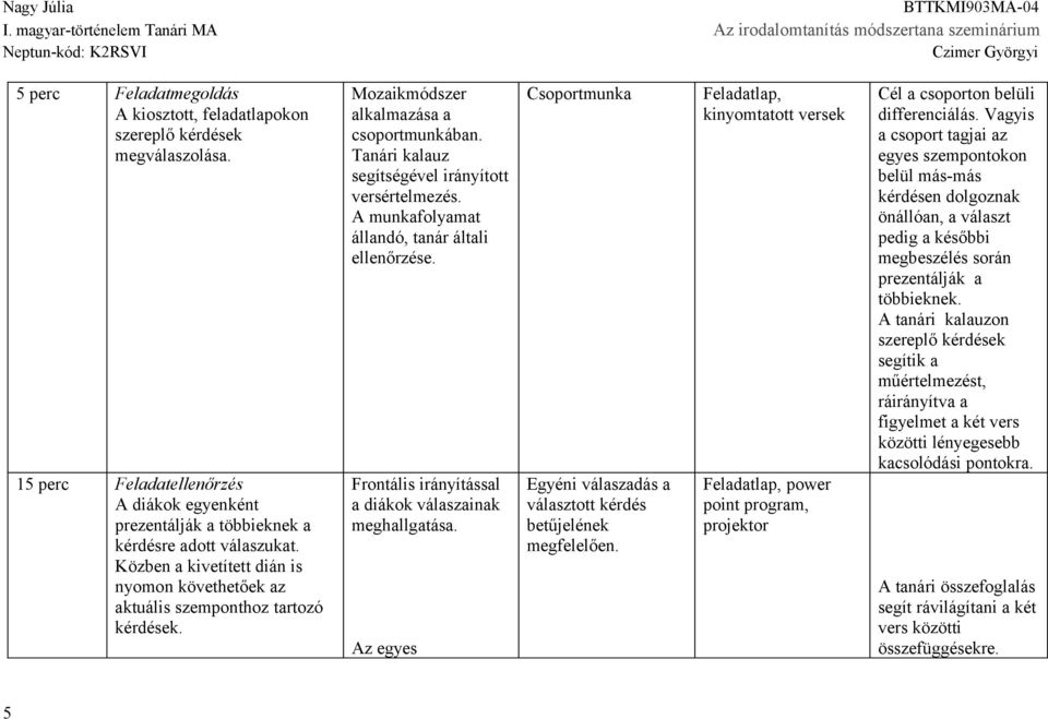 A munkafolyamat állandó, tanár általi ellenőrzése. Frontális irányítással a diákok válaszainak meghallgatása. Az egyes Csoportmunka Egyéni válaszadás a választott kérdés betűjelének megfelelően.