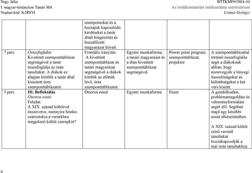szempontokat és a hozzájuk kapcsolódó kérdéseket a tanár általi kiegészítés és hozzáfűzött magyarázat követi. Frontális irányítás.