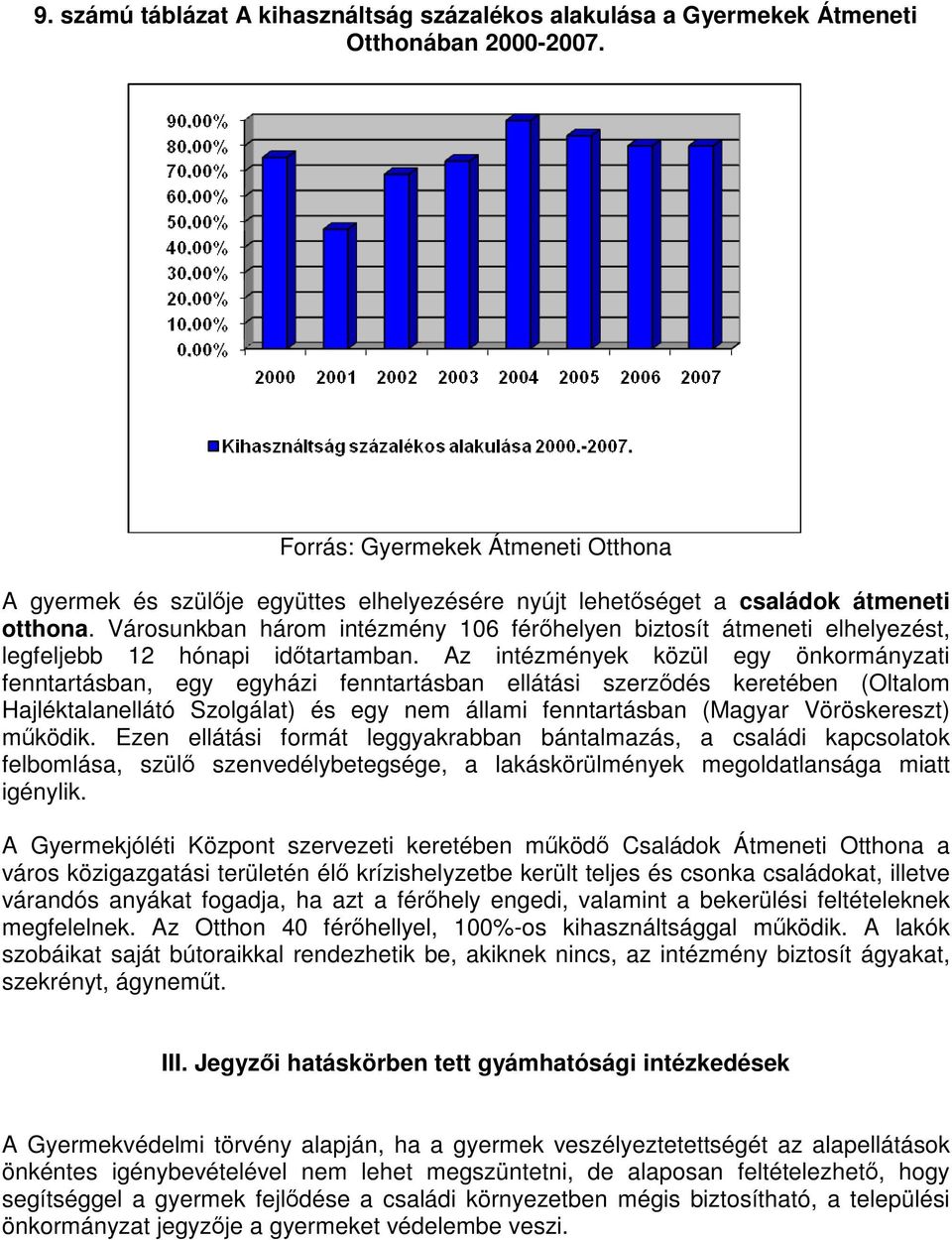 Városunkban három intézmény 106 férőhelyen biztosít átmeneti elhelyezést, legfeljebb 12 hónapi időtartamban.