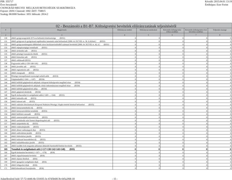 3 4 5 6 7 8 Teljesítés összege 130 ebből: gyógyszergyártók 10 %-os befizetési kötelezettsége (B351) 0 0 0 0 0 131 ebből: gyógyszer és gyógyászati segédeszköz ismertetés utáni befizetések [2006.