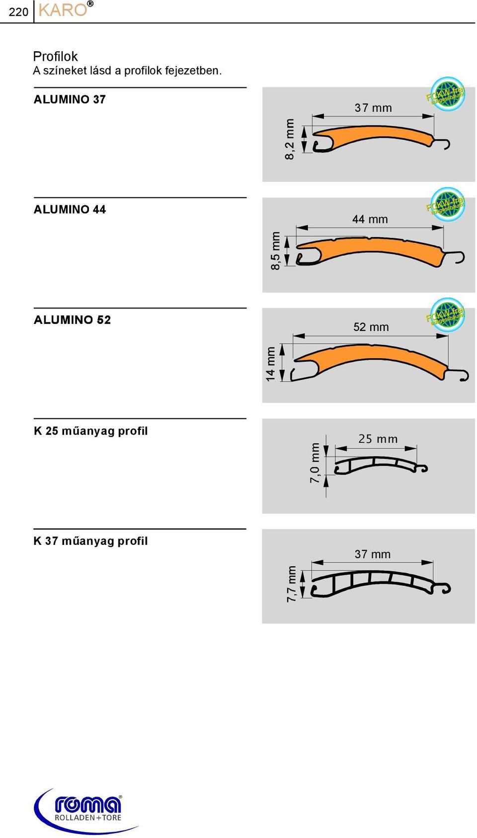 ALUMINO 37 ALUMINO 44 ALUMINO 52 K 25