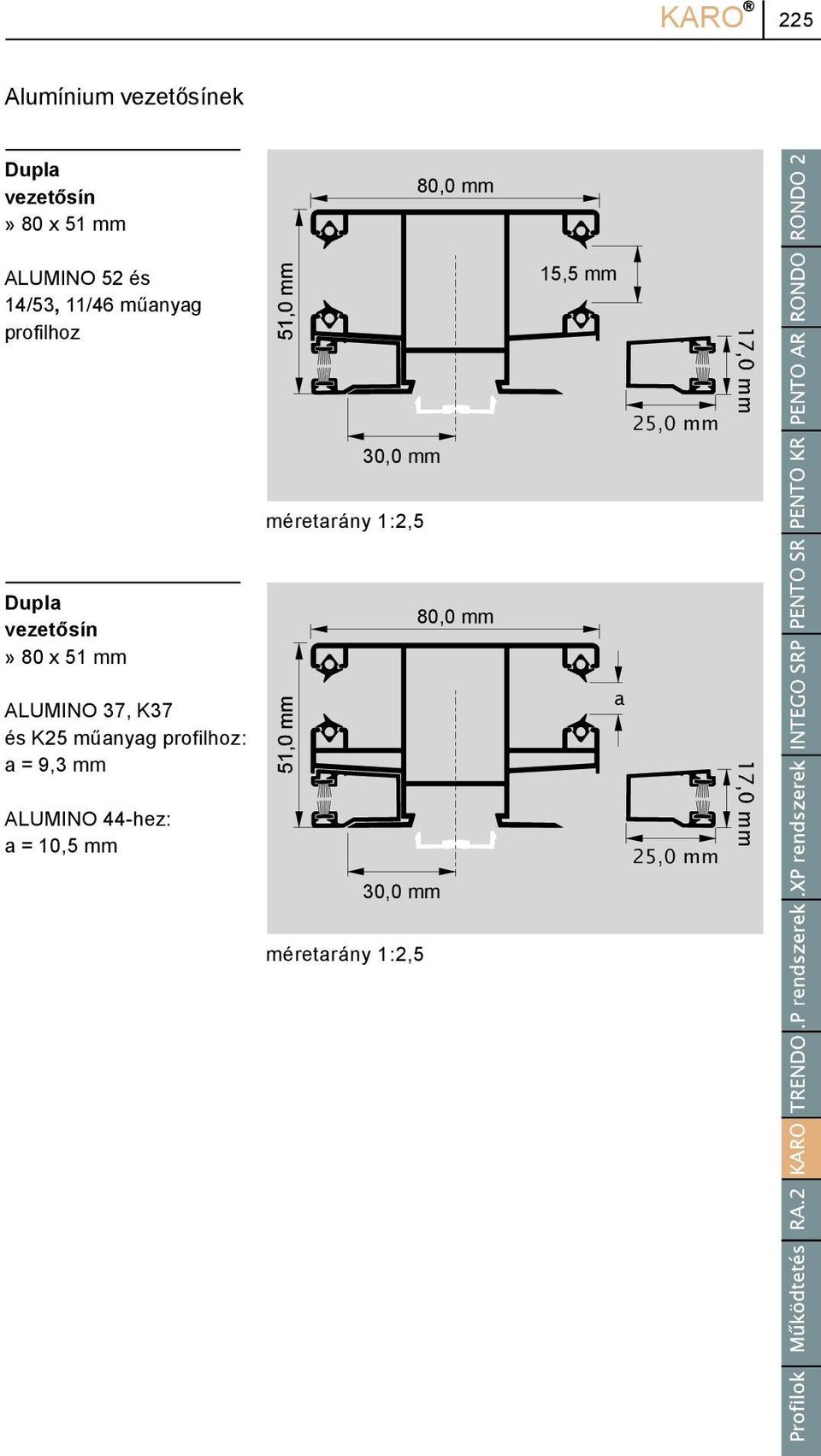 vezetősín» 80 x 51 mm 80,0 mm a ALUMINO 37, K37 és K25 műanyag prfilhz: a