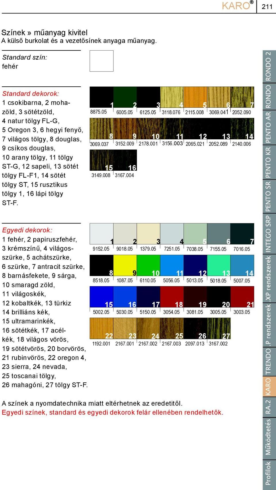 sapeli, 13 sötét tölgy FL-F1, 14 sötét tölgy ST, 15 rusztikus tölgy 1, 16 lápi tölgy ST-F. 1 8875.05 2 6005.05 6125.05 3 4 5 6 7 3118.076 2115.008 3069.041 2052.090 8 9 10 11 12 13 14 3069.037 3152.