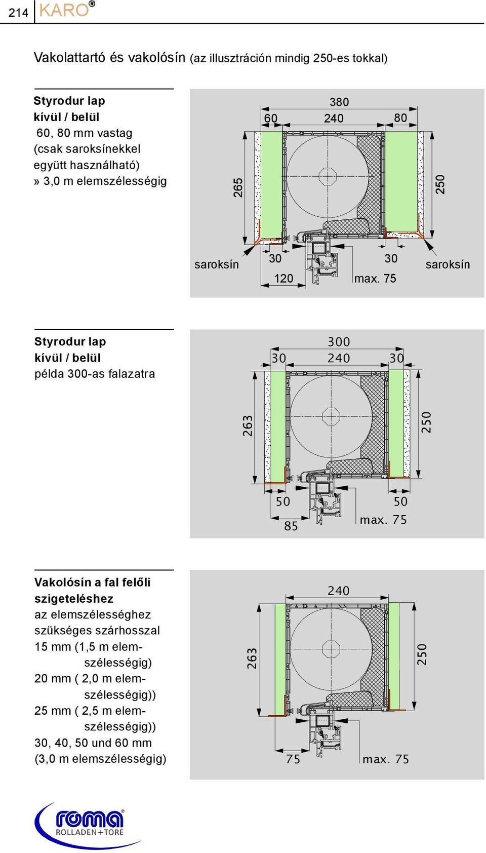 75 300 240 50 ROLLADEN+TORE 30 50 max.