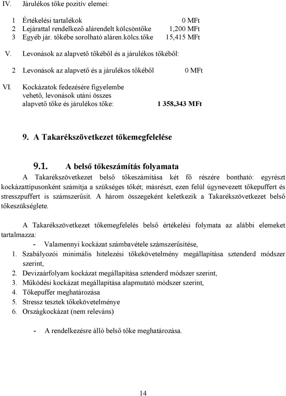 Kockázatok fedezésére figyelembe vehetı, levonások utáni összes alapvetı tıke és járulékos tıke: 1 