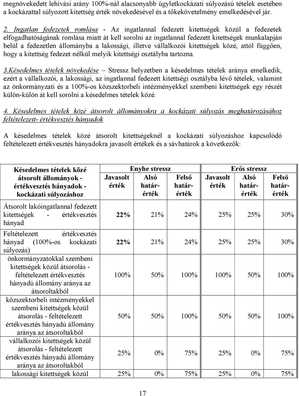 állományba a lakossági, illetve vállalkozói kitettségek közé, attól függıen, hogy a kitettség fedezet nélkül melyik kitettségi osztályba tartozna. 3.