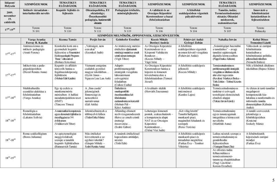 minőségfejlesztés A validáció és az Országos Képesítési Keretrendszer a hazai (felső)oktatásban A felsőfokú szakképzésben végzettek pályakövetése Tanulás, tudás; Természettudományi oktatás; Oktatási