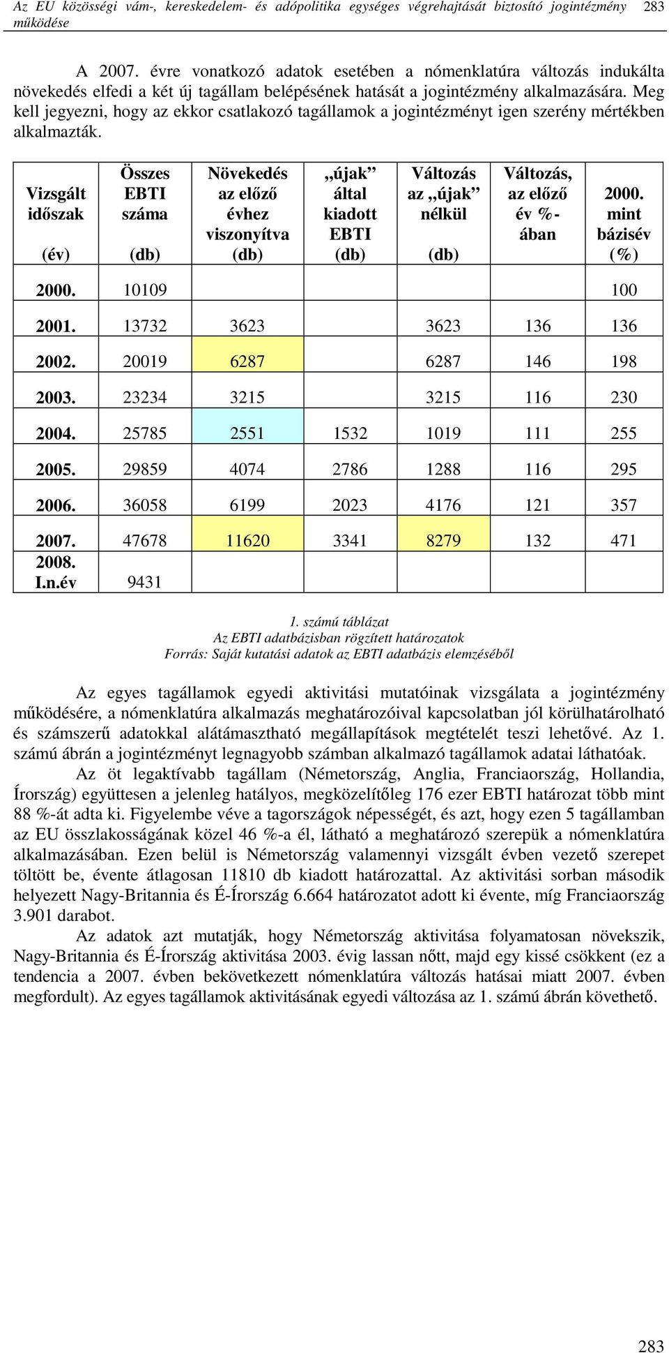 Meg kell jegyezni, hogy az ekkor csatlakozó tagállamok a jogintézményt igen szerény mértékben alkalmazták.