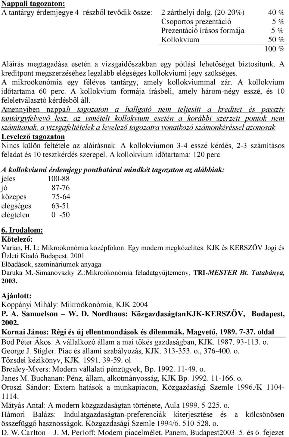 A kreditpont megszerzéséhez legalább elégséges kollokviumi jegy szükséges. A mikroökonómia egy féléves tantárgy, amely kollokviummal zár. A kollokvium időtartama 60 perc.