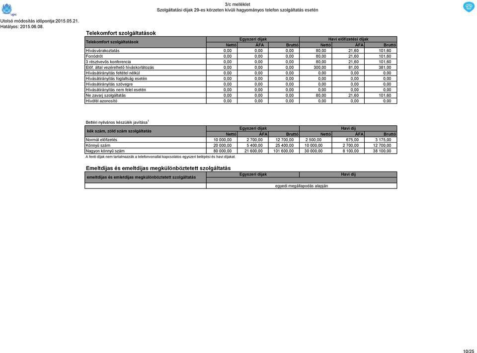 azonosító Egyszeri díjak Havi előfizetési díjak 0,00 0,00 0,00 80,00 21,60 101,60 0,00 0,00 0,00 80,00 21,60 101,60 0,00 0,00 0,00 80,00 21,60 101,60 0,00 0,00 0,00 300,00 81,00 381,00 0,00 0,00 0,00