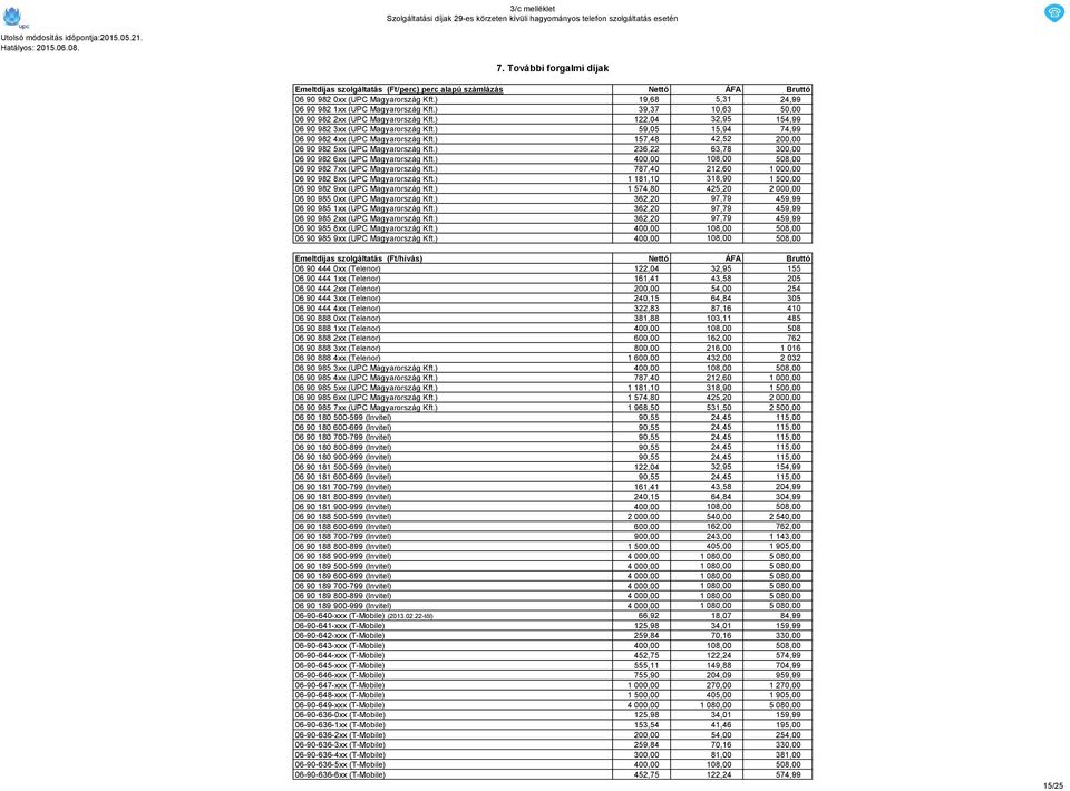 ) 06 90 982 8xx (UPC Magyarország Kft.) 06 90 982 9xx (UPC Magyarország Kft.) 06 90 985 0xx (UPC Magyarország Kft.) 06 90 985 1xx (UPC Magyarország Kft.) 06 90 985 2xx (UPC Magyarország Kft.