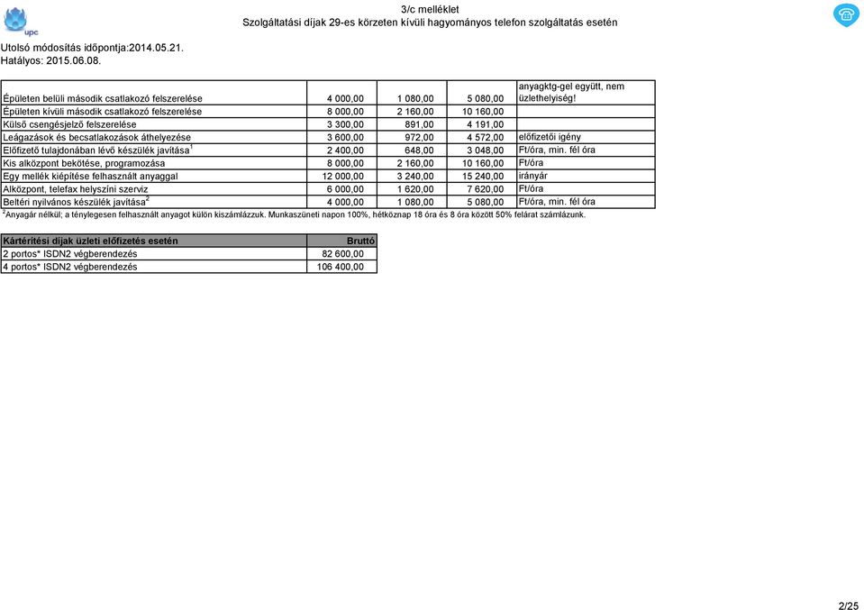 előfizetői igény Előfizető tulajdonában lévő készülék javítása 1 2 400,00 648,00 3 048,00 Ft/óra, min.