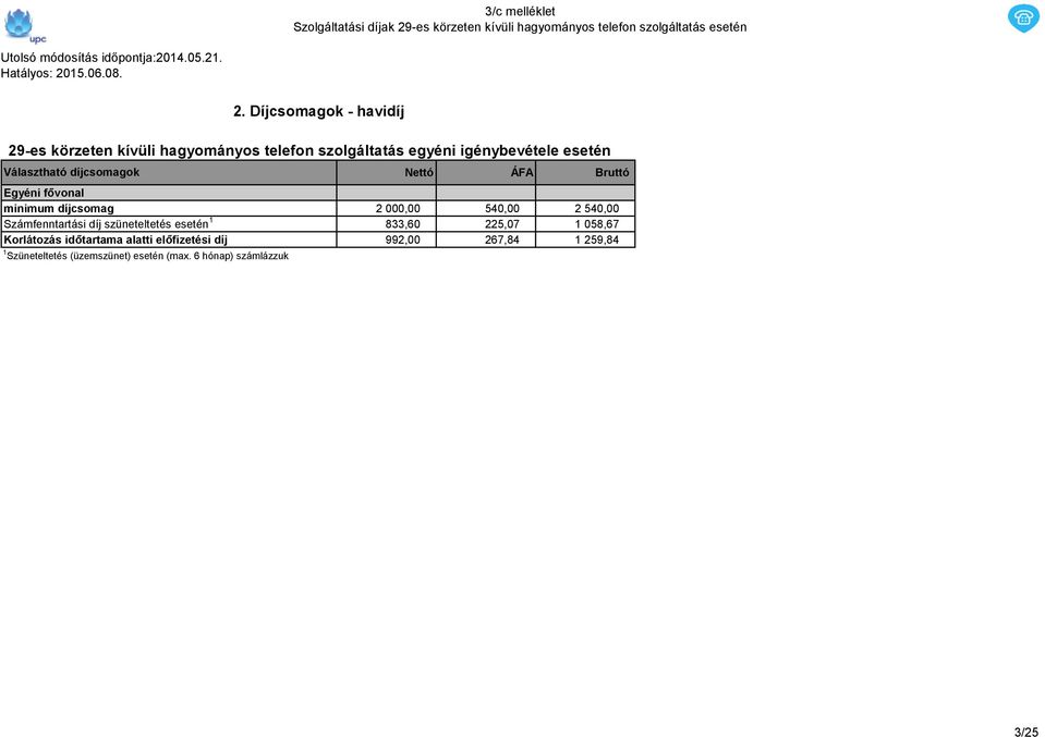 Választható díjcsomagok Egyéni fővonal minimum díjcsomag Számfenntartási díj szüneteltetés esetén 1