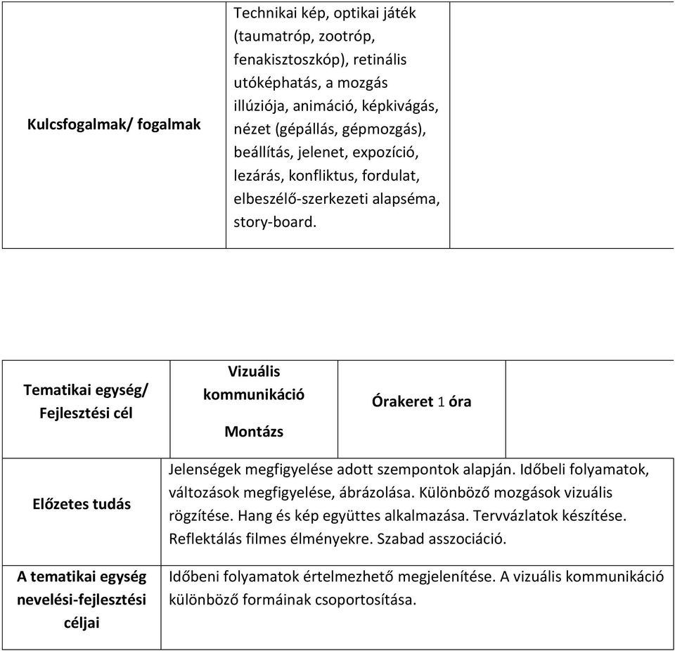 Tematikai egység/ Fejlesztési cél Vizuális kommunikáció Montázs Órakeret 1 óra Előzetes tudás A tematikai egység nevelési-fejlesztési céljai Jelenségek megfigyelése adott szempontok alapján.