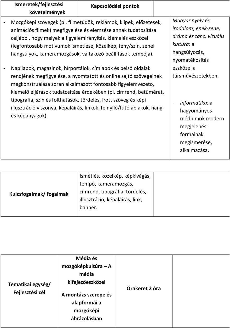 közelkép, fény/szín, zenei hangsúlyok, kameramozgások, váltakozó beállítások tempója).