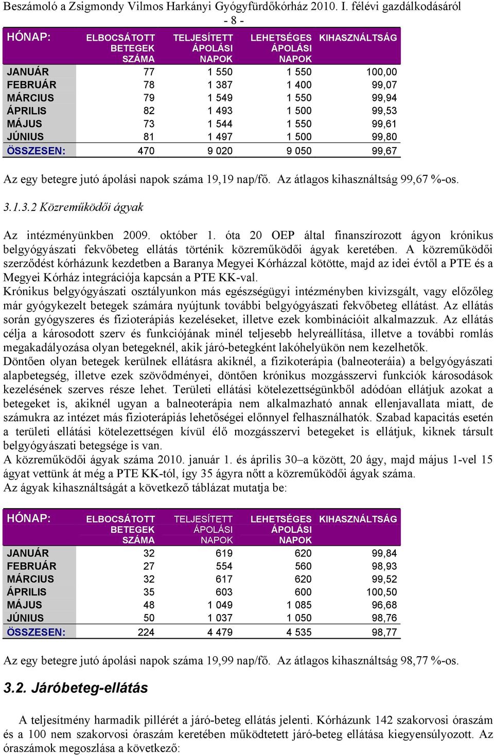 3.1.3.2 Közreműködői ágyak Az intézményünkben 2009. október 1. óta 20 OEP által finanszírozott ágyon krónikus belgyógyászati fekvőbeteg ellátás történik közreműködői ágyak keretében.