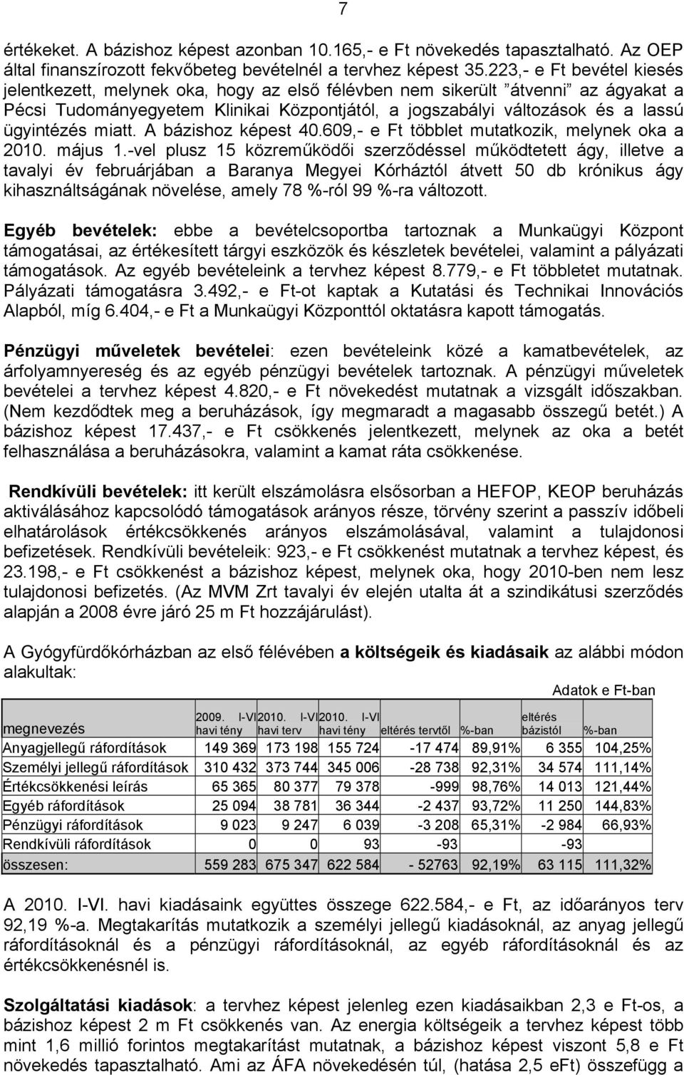 ügyintézés miatt. A bázishoz képest 40.609,- e Ft többlet mutatkozik, melynek oka a 2010. május 1.