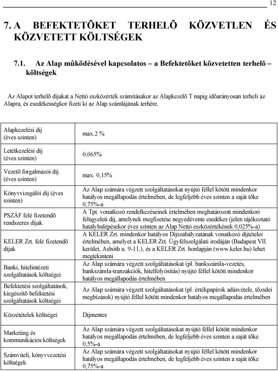 Alapkezelési díj (éves szinten) Letétkezelési díj (éves szinten) Vezetõ forgalmazói díj (éves szinten) Könyvvizsgálói díj (éves szinten) PSZÁF felé fizetendõ rendszeres díjak KELER Zrt.