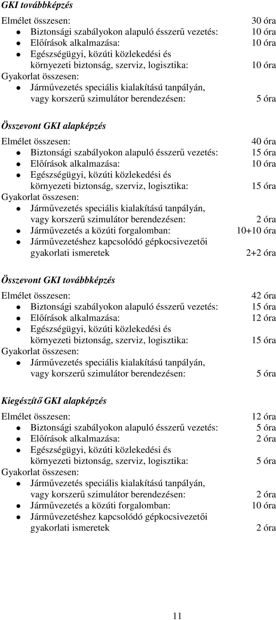 szabályokon alapuló ésszerű vezetés: 15 óra Előírások alkalmazása: 10 óra Egészségügyi, közúti közlekedési és környezeti biztonság, szerviz, logisztika: 15 óra Gyakorlat összesen: Járművezetés