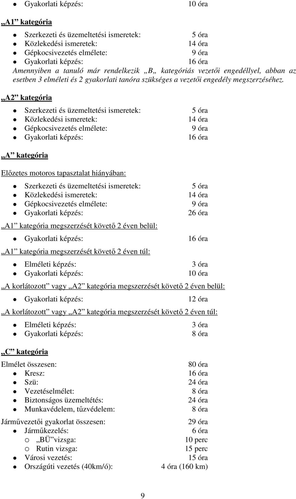 A2 kategória Szerkezeti és üzemeltetési ismeretek: 5 óra Közlekedési ismeretek: 14 óra Gépkocsivezetés elmélete: 9 óra Gyakorlati képzés: 16 óra A kategória Előzetes motoros tapasztalat hiányában: