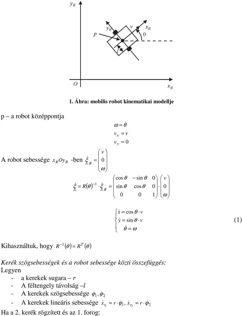 () T ihasznátuk, hog R ( ) R ( ) eék szögsebességek és a obot sebessége közti