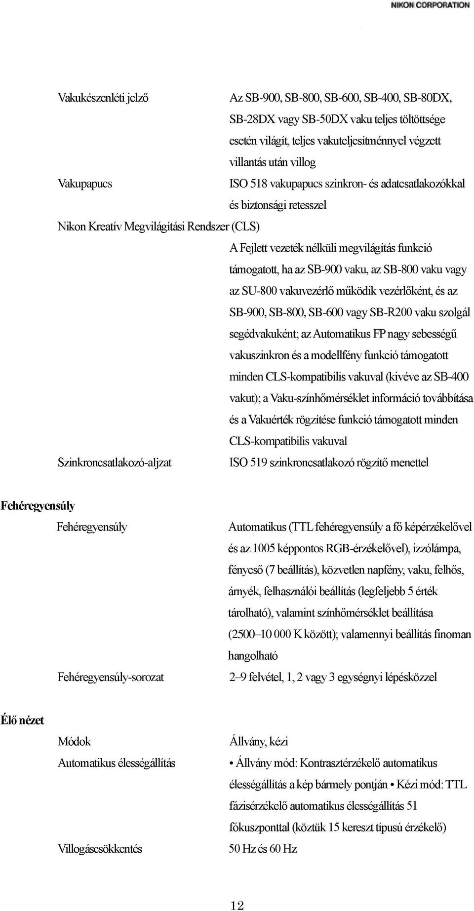 SB-800 vaku vagy az SU-800 vakuvezérlő működik vezérlőként, és az SB-900, SB-800, SB-600 vagy SB-R200 vaku szolgál segédvakuként; az Automatikus FP nagy sebességű vakuszinkron és a modellfény funkció