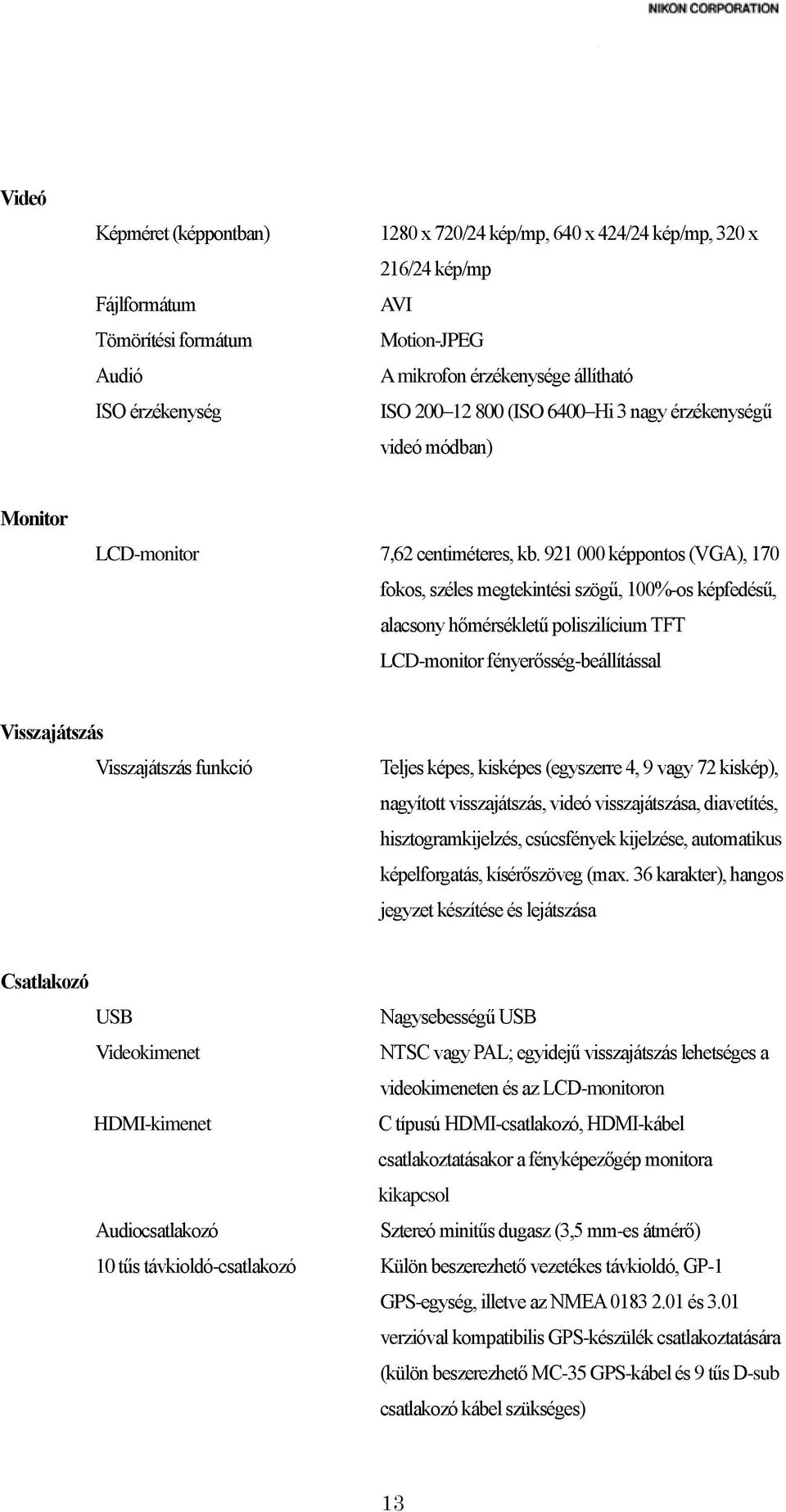 921 000 képpontos (VGA), 170 fokos, széles megtekintési szögű, 100%-os képfedésű, alacsony hőmérsékletű poliszilícium TFT LCD-monitor fényerősség-beállítással Visszajátszás Visszajátszás funkció